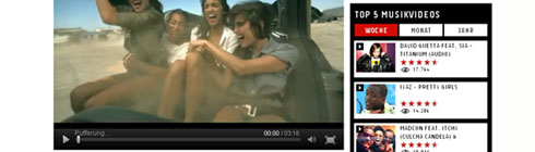 MTV Musikvideos MTV Musikvideos